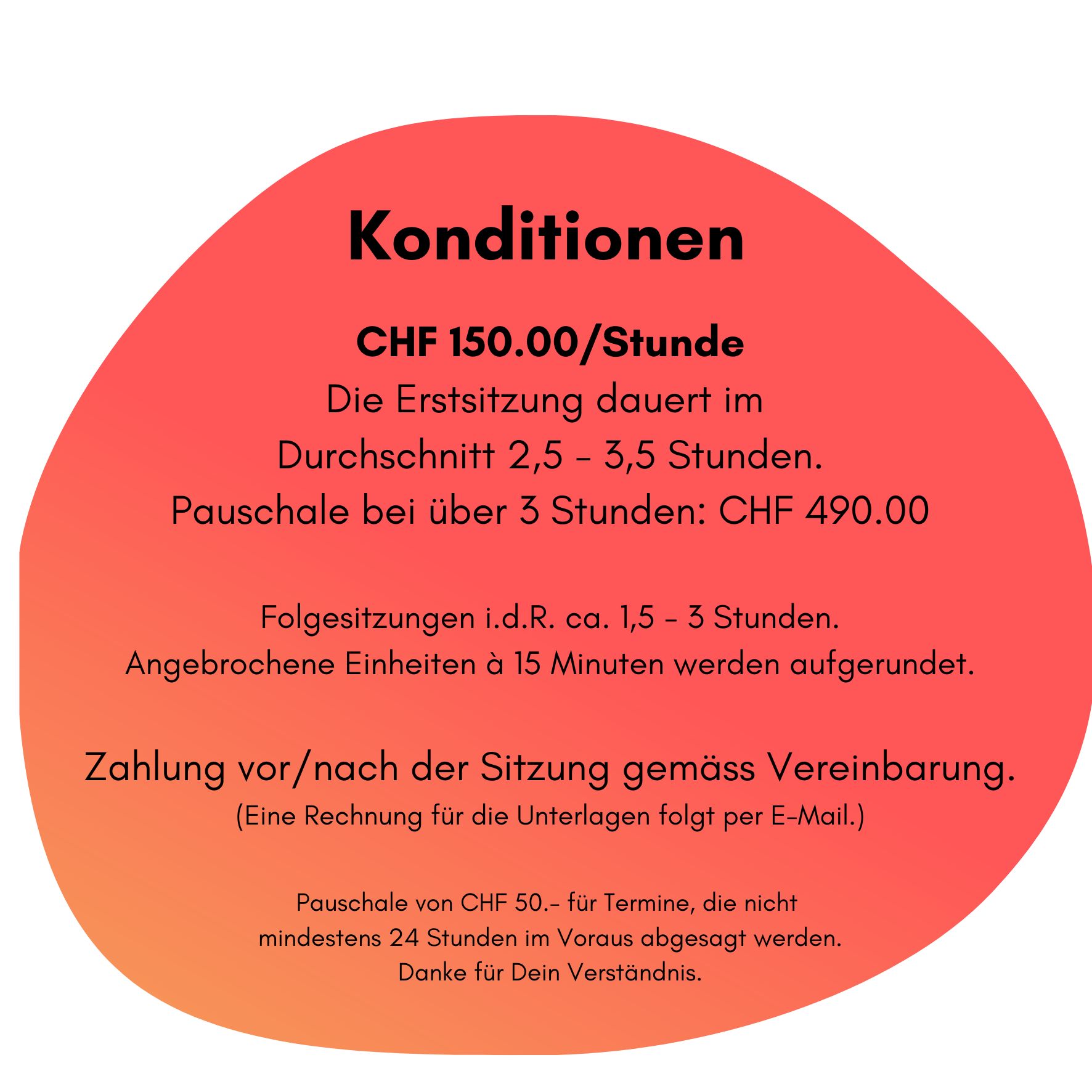 Blurb Konditionen NEU